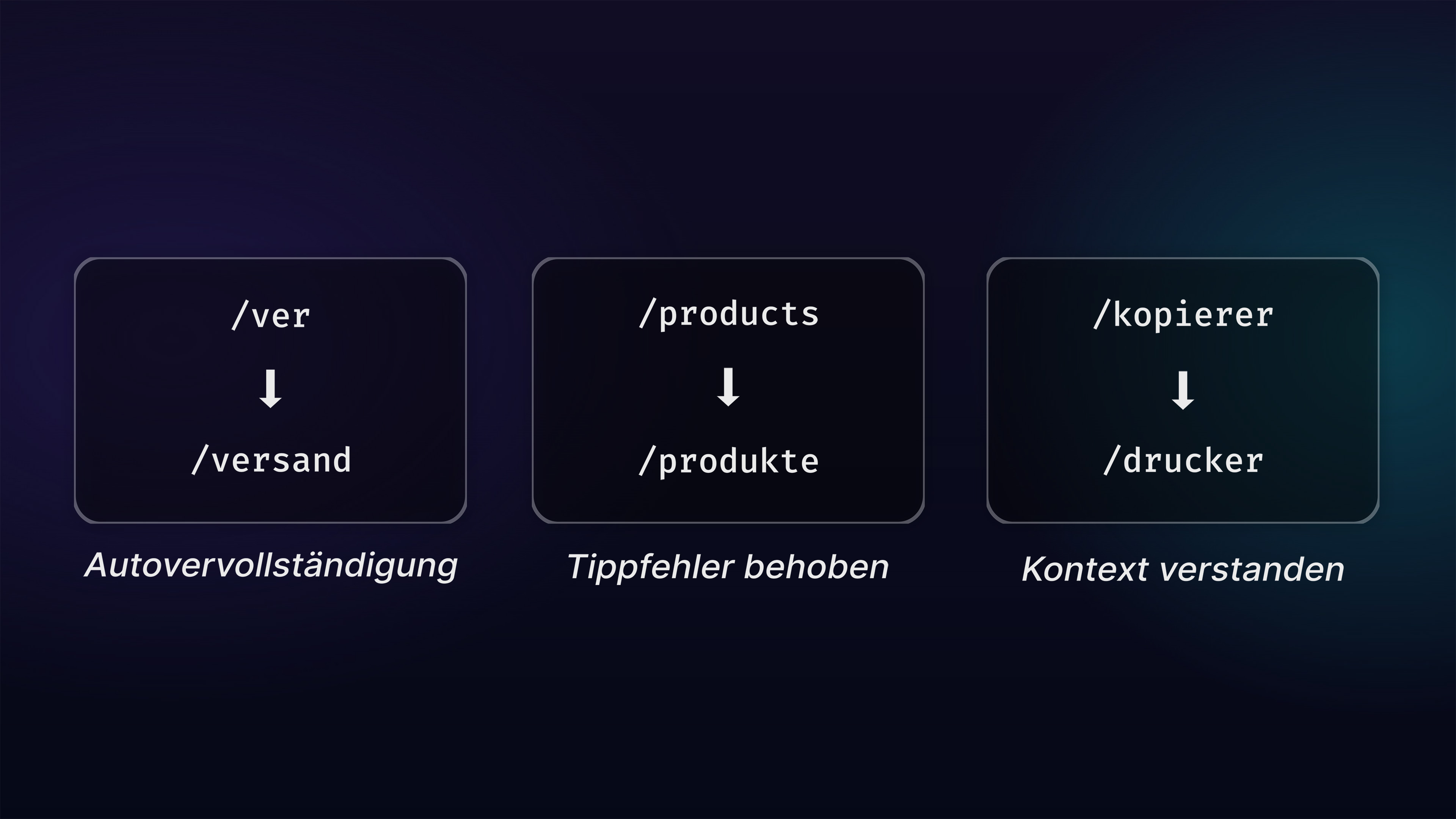 Ein Bild, dass erklärt wie fehlerhafte Links mit LinkAutocorrect erkannt und repariert werden.