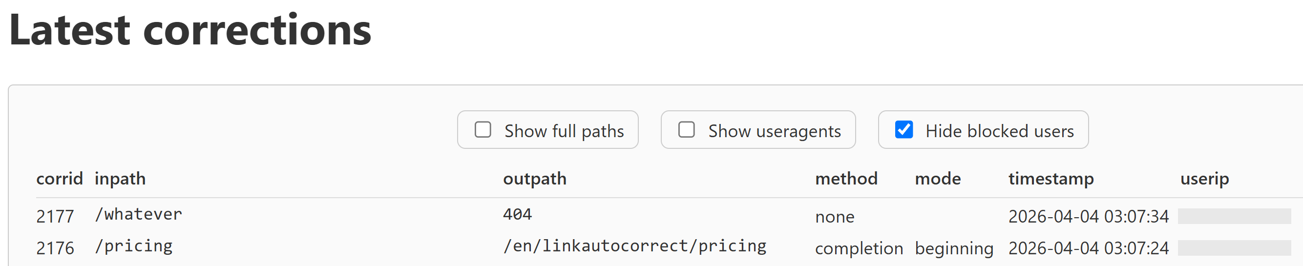 Screenshot from a PC displaying two entries from the Latest corrections log in the administration panel. One user entered example.com/whatever and was redirected to a 404 page.